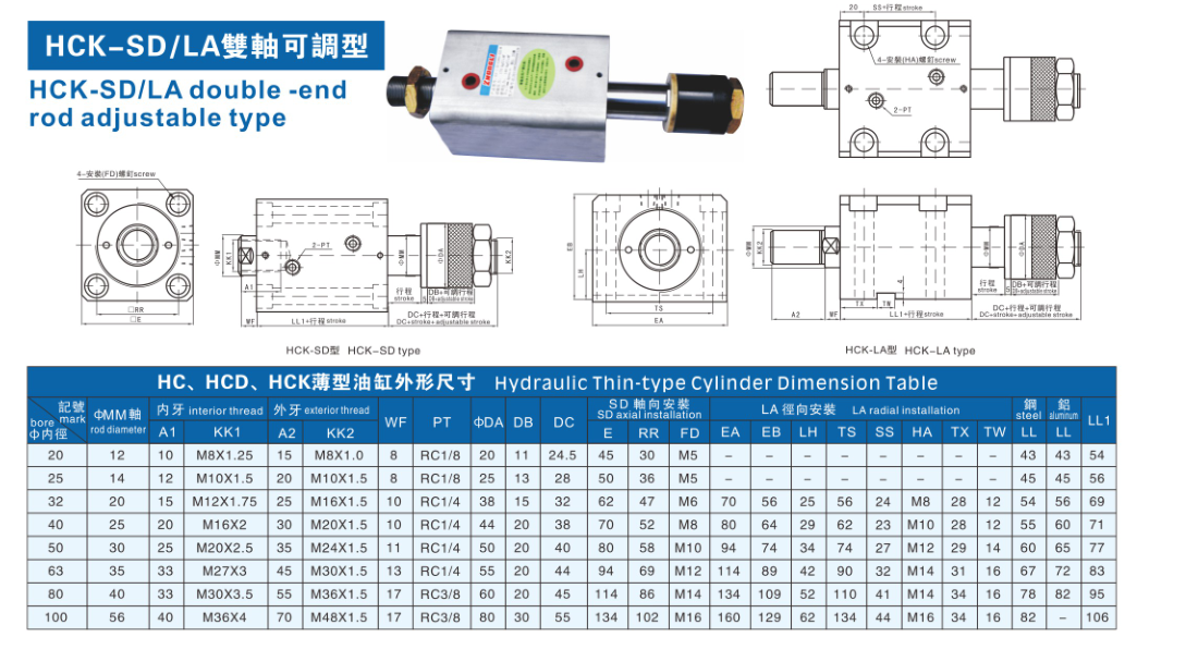 HC 叁數 (3).png