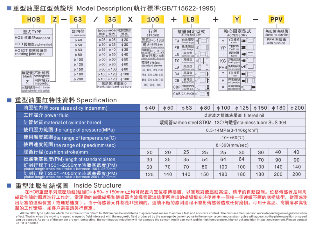 HOB 油缸說明書 (2).png